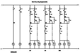 Magnet Control Panel..